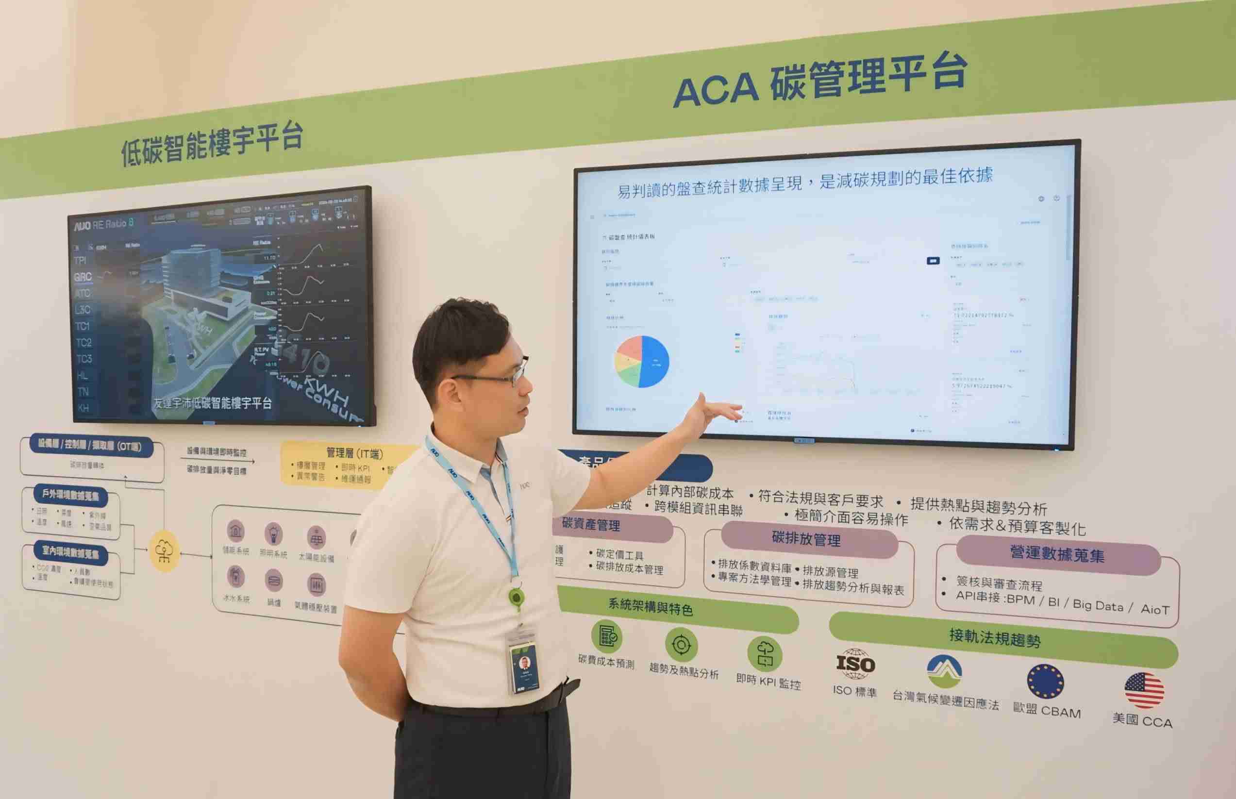 尊龙z6宇沛ACA碳管理平台扩增应用模块，，协助企业优化碳管理效率，，实现净零碳排目标